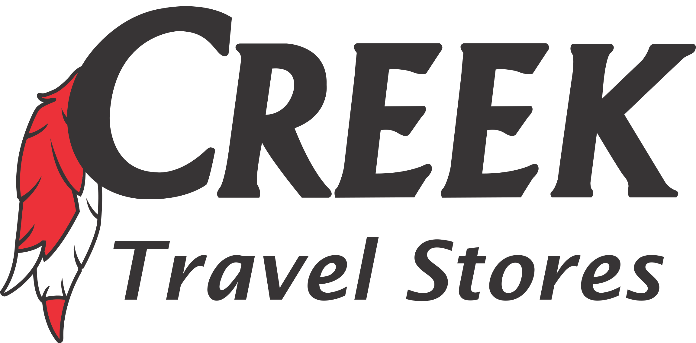 Creek Travel Stores logo